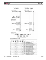 Предварительный просмотр 25 страницы RITE-HITE Rave RHC 1234567-001 Installation And Owner'S Manual