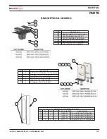 Предварительный просмотр 47 страницы RITE-HITE Rave RHC 1234567-001 Installation And Owner'S Manual