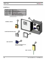 Предварительный просмотр 52 страницы RITE-HITE Rave RHC 1234567-001 Installation And Owner'S Manual