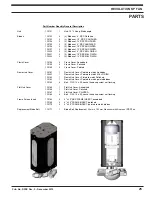 Предварительный просмотр 25 страницы RITE-HITE REVOLUTION SP Installation And Owner'S Manual