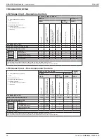 Предварительный просмотр 14 страницы RITE-HITE RHA-4000 Owner'S Manual