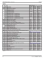 Предварительный просмотр 24 страницы RITE-HITE RHA-4000 Owner'S Manual