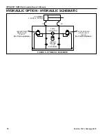 Предварительный просмотр 14 страницы RITE-HITE RHE3 Owner'S Manual