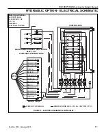 Предварительный просмотр 17 страницы RITE-HITE RHE3 Owner'S Manual