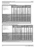 Предварительный просмотр 16 страницы RITE-HITE RHH-5000 Owner'S Manual