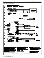 Предварительный просмотр 23 страницы RITE-HITE RHH-5000 Owner'S Manual