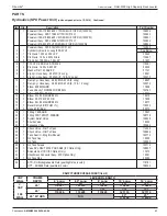 Предварительный просмотр 31 страницы RITE-HITE RHH-5000 Owner'S Manual