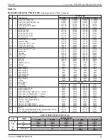 Предварительный просмотр 33 страницы RITE-HITE RHH-5000 Owner'S Manual