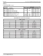 Предварительный просмотр 37 страницы RITE-HITE RHH-5000 Owner'S Manual