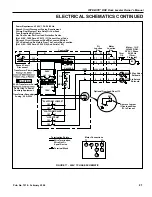 Предварительный просмотр 21 страницы RITE-HITE RHV Series Owner'S Manual