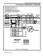 Предварительный просмотр 25 страницы RITE-HITE RHV Series Owner'S Manual