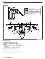 Preview for 15 page of RITE-HITE STR-4200 Dok-Lok Owner'S Manual