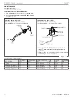 Preview for 18 page of RITE-HITE STR-4200 Dok-Lok Owner'S Manual