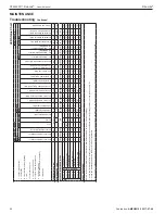 Preview for 20 page of RITE-HITE STR-4200 Dok-Lok Owner'S Manual