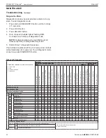 Preview for 22 page of RITE-HITE STR-4200 Dok-Lok Owner'S Manual