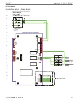 Preview for 29 page of RITE-HITE STR-4200 Dok-Lok Owner'S Manual