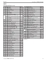 Preview for 37 page of RITE-HITE STR-4200 Dok-Lok Owner'S Manual