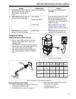 Предварительный просмотр 21 страницы RITE-HITE VBR-300 Dok-Lok Owner'S Manual