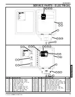 Preview for 13 page of RITE-HITE VERTIGUARD Manual