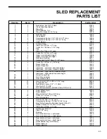 Предварительный просмотр 47 страницы RITE-HITE WHEEL-LOK WL-200 Owner'S Manual