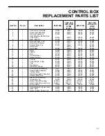 Предварительный просмотр 51 страницы RITE-HITE WHEEL-LOK WL-200 Owner'S Manual