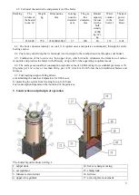 Preview for 5 page of Ritek UNIVERSAL RG Series Operating Manual