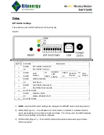 Preview for 5 page of Ritenergy International Air-485 User Manual