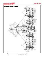 Preview for 16 page of RITEWAY HH-8200 Operator'S Manual