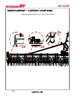 Preview for 18 page of RITEWAY HH-8200 Operator'S Manual