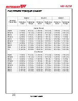 Preview for 30 page of RITEWAY HH-8200 Operator'S Manual