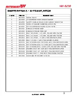 Preview for 35 page of RITEWAY HH-8200 Operator'S Manual