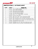 Preview for 37 page of RITEWAY HH-8200 Operator'S Manual