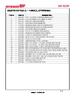 Preview for 43 page of RITEWAY HH-8200 Operator'S Manual