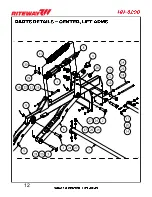 Preview for 44 page of RITEWAY HH-8200 Operator'S Manual