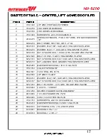 Preview for 49 page of RITEWAY HH-8200 Operator'S Manual