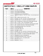 Preview for 51 page of RITEWAY HH-8200 Operator'S Manual