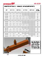 Preview for 52 page of RITEWAY HH-8200 Operator'S Manual