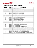 Preview for 55 page of RITEWAY HH-8200 Operator'S Manual