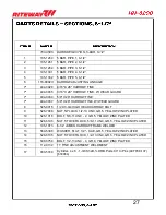 Preview for 59 page of RITEWAY HH-8200 Operator'S Manual