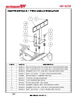 Preview for 62 page of RITEWAY HH-8200 Operator'S Manual