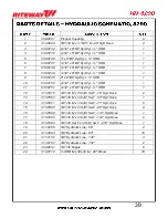 Preview for 71 page of RITEWAY HH-8200 Operator'S Manual