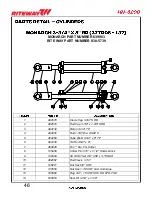 Preview for 78 page of RITEWAY HH-8200 Operator'S Manual