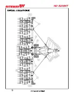 Preview for 16 page of RITEWAY HH-8200NT Operator'S Manual