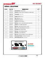 Preview for 17 page of RITEWAY HH-8200NT Operator'S Manual