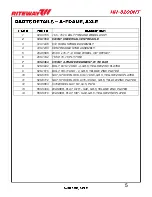 Preview for 37 page of RITEWAY HH-8200NT Operator'S Manual