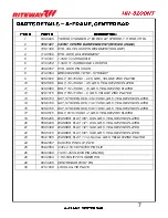 Preview for 39 page of RITEWAY HH-8200NT Operator'S Manual