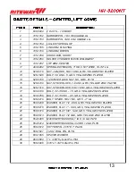 Preview for 45 page of RITEWAY HH-8200NT Operator'S Manual