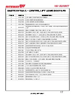 Preview for 49 page of RITEWAY HH-8200NT Operator'S Manual