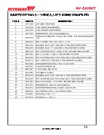 Preview for 51 page of RITEWAY HH-8200NT Operator'S Manual