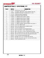 Preview for 56 page of RITEWAY HH-8200NT Operator'S Manual